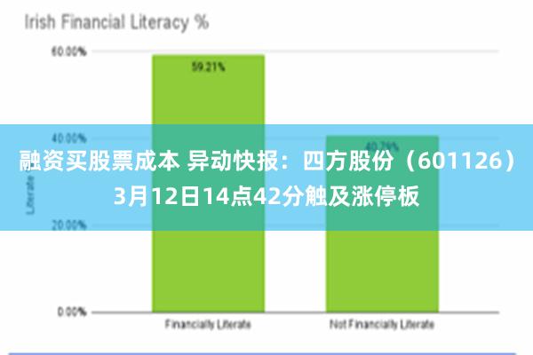 融资买股票成本 异动快报：四方股份（601126）3月12日14点42分触及涨停板
