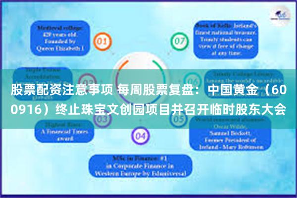 股票配资注意事项 每周股票复盘：中国黄金（600916）终止珠宝文创园项目并召开临时股东大会