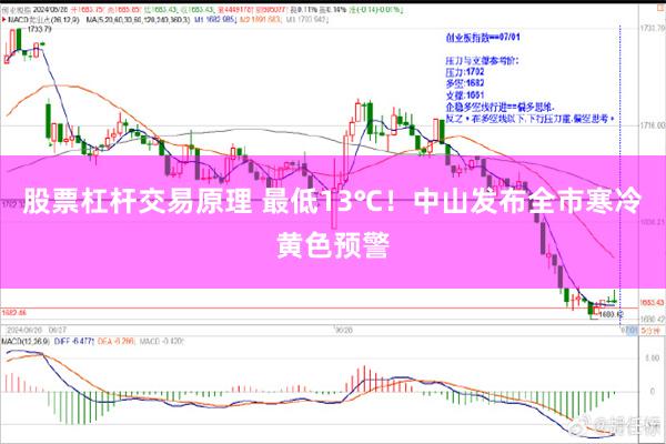 股票杠杆交易原理 最低13℃！中山发布全市寒冷黄色预警