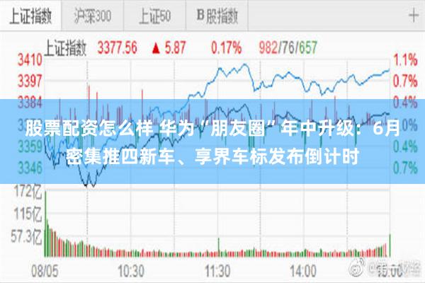 股票配资怎么样 华为“朋友圈”年中升级：6月密集推四新车、享界车标发布倒计时