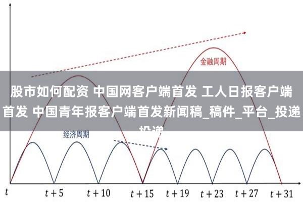 股市如何配资 中国网客户端首发 工人日报客户端首发 中国青年报客户端首发新闻稿_稿件_平台_投递