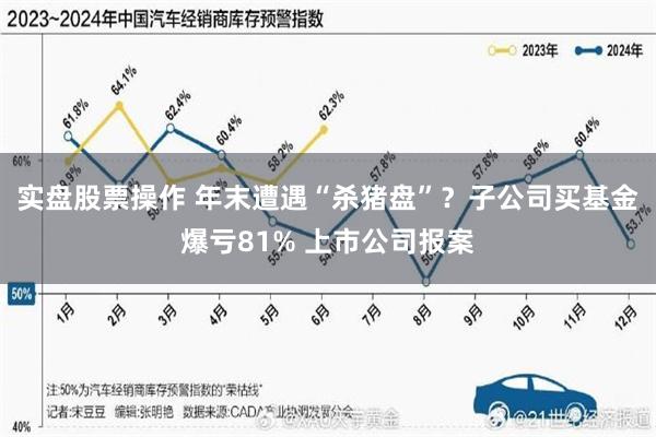 实盘股票操作 年末遭遇“杀猪盘”？子公司买基金爆亏81% 上市公司报案