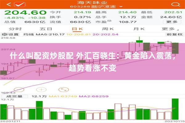 什么叫配资炒股配 外汇百晓生：黄金陷入震荡，趋势看涨不变