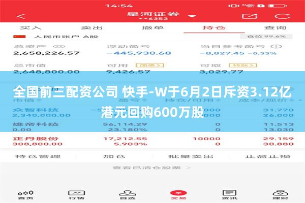 全国前三配资公司 快手-W于6月2日斥资3.12亿港元回购600万股