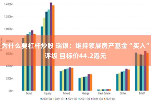为什么要杠杆炒股 瑞银：维持领展房产基金“买入”评级 目标价44.2港元