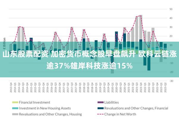 山东股票配资 加密货币概念股早盘飙升 欧科云链涨逾37%雄岸科技涨逾15%