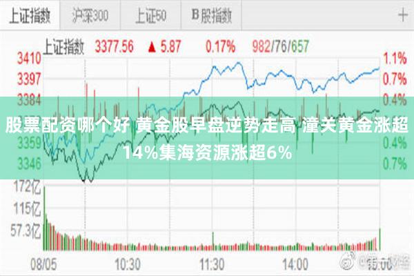 股票配资哪个好 黄金股早盘逆势走高 潼关黄金涨超14%集海资源涨超6%