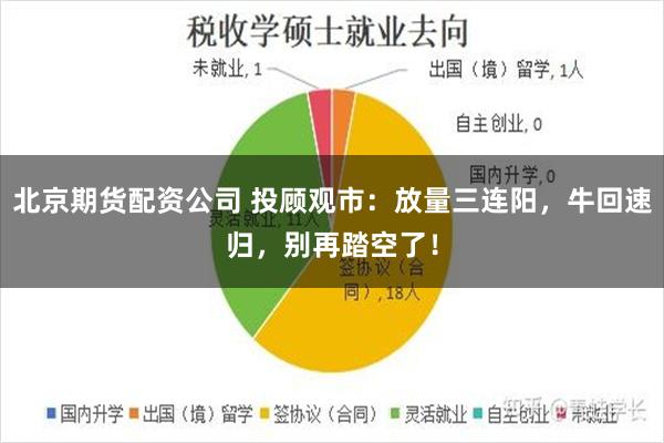北京期货配资公司 投顾观市：放量三连阳，牛回速归，别再踏空了！