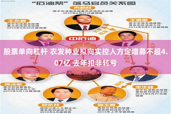 股票单向杠杆 农发种业拟向实控人方定增募不超4.07亿 去年扣非转亏