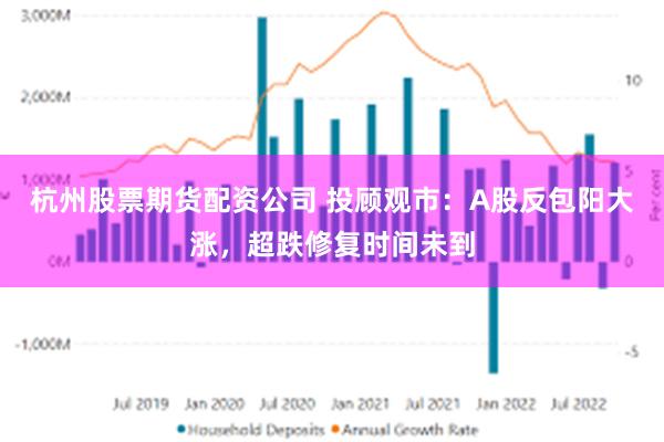 杭州股票期货配资公司 投顾观市：A股反包阳大涨，超跌修复时间未到