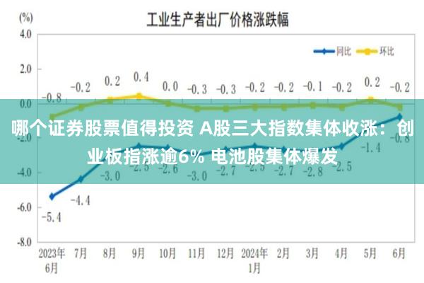 哪个证券股票值得投资 A股三大指数集体收涨：创业板指涨逾6% 电池股集体爆发