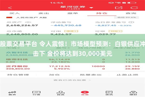 股票交易平台 令人震惊！市场模型预测：白银供应冲击下 金价将达到30,000美元