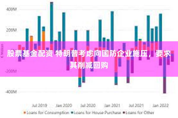 股票基金配资 特朗普考虑向国防企业施压，要求其削减回购