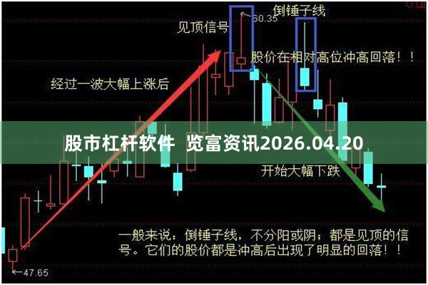 股市杠杆软件  览富资讯2026.04.20