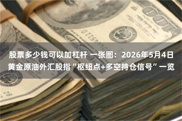股票多少钱可以加杠杆 一张图：2026年5月4日黄金原油外汇股指“枢纽点+多空持仓信号”一览