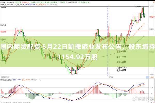 国内期货配资 5月22日凯撒旅业发布公告，股东增持1154.92万股