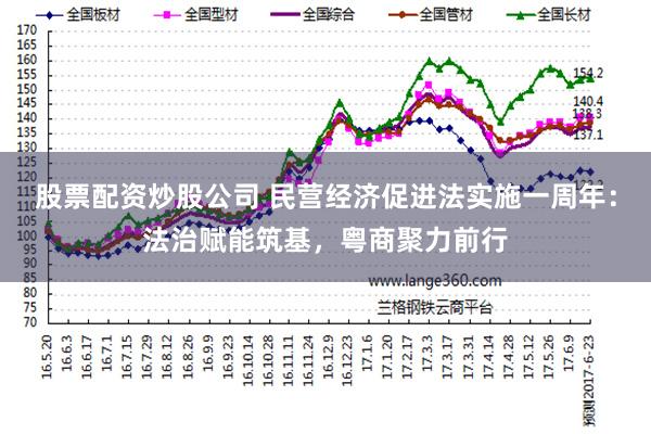 股票配资炒股公司 民营经济促进法实施一周年：法治赋能筑基，粤商聚力前行