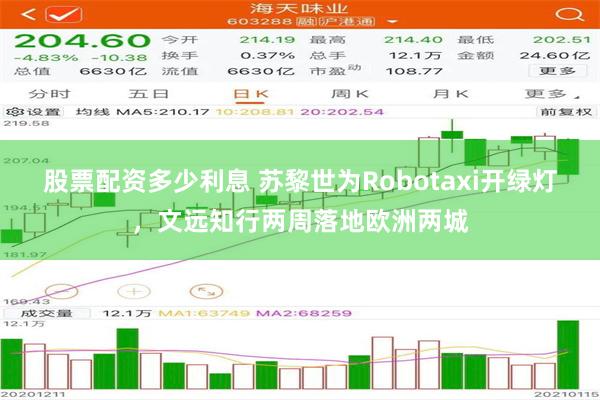 股票配资多少利息 苏黎世为Robotaxi开绿灯，文远知行两周落地欧洲两城