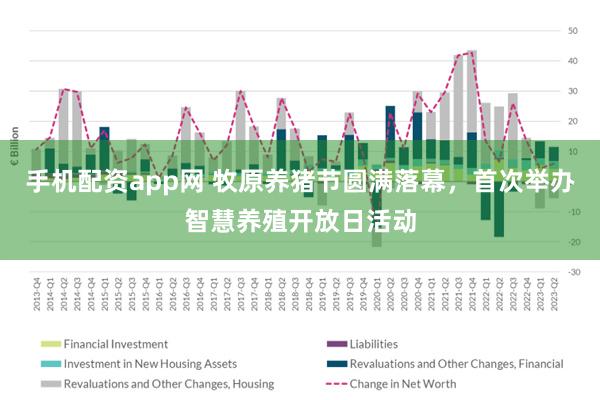手机配资app网 牧原养猪节圆满落幕，首次举办智慧养殖开放日活动