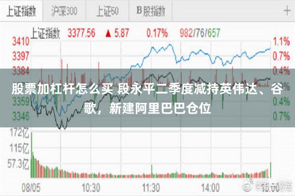 股票加杠杆怎么买 段永平二季度减持英伟达、谷歌，新建阿里巴巴仓位