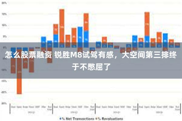 怎么股票融资 锐胜M8试驾有感，大空间第三排终于不憋屈了