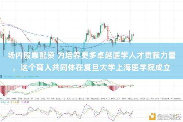 场内股票配资 为培养更多卓越医学人才贡献力量，这个育人共同体在复旦大学上海医学院成立