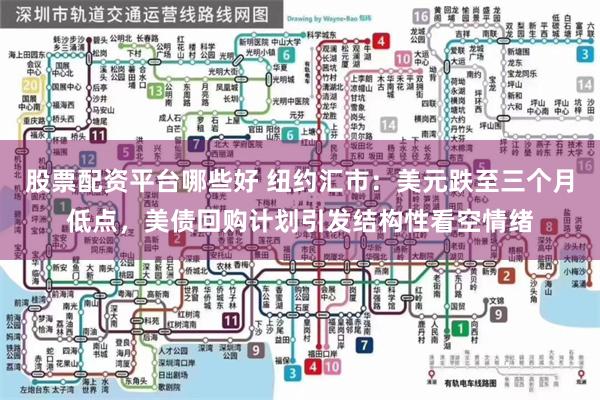 股票配资平台哪些好 纽约汇市：美元跌至三个月低点，美债回购计划引发结构性看空情绪