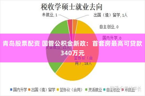 青岛股票配资 国管公积金新政：首套房最高可贷款340万元