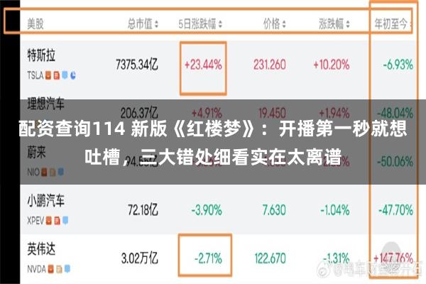 配资查询114 新版《红楼梦》:开播第一秒就想吐槽,三大错处细看实在太离谱