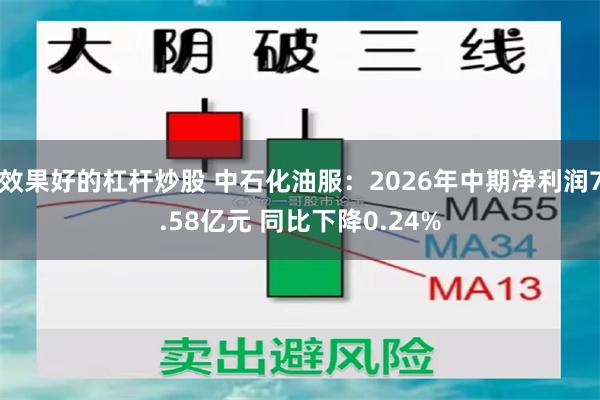 效果好的杠杆炒股 中石化油服:2026年中期净利润7.58亿元 同比下降0.24%