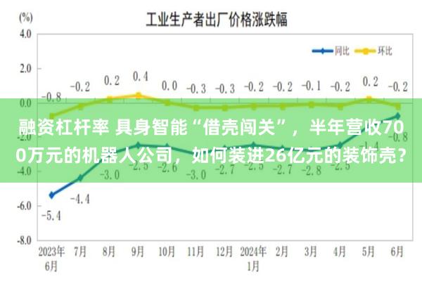 融资杠杆率 具身智能“借壳闯关”，半年营收700万元的机器人公司，如何装进26亿元的装饰壳？