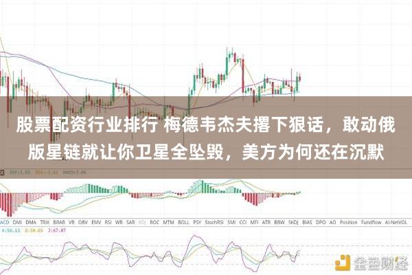 股票配资行业排行 梅德韦杰夫撂下狠话，敢动俄版星链就让你卫星全坠毁，美方为何还在沉默