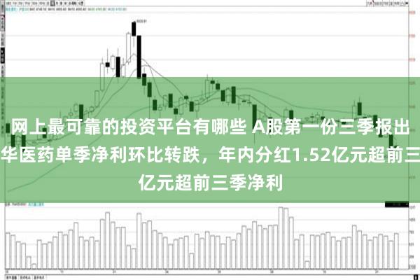 网上最可靠的投资平台有哪些 A股第一份三季报出炉：沃华医药单季净利环比转跌，年内分红1.52亿元超前三季净利